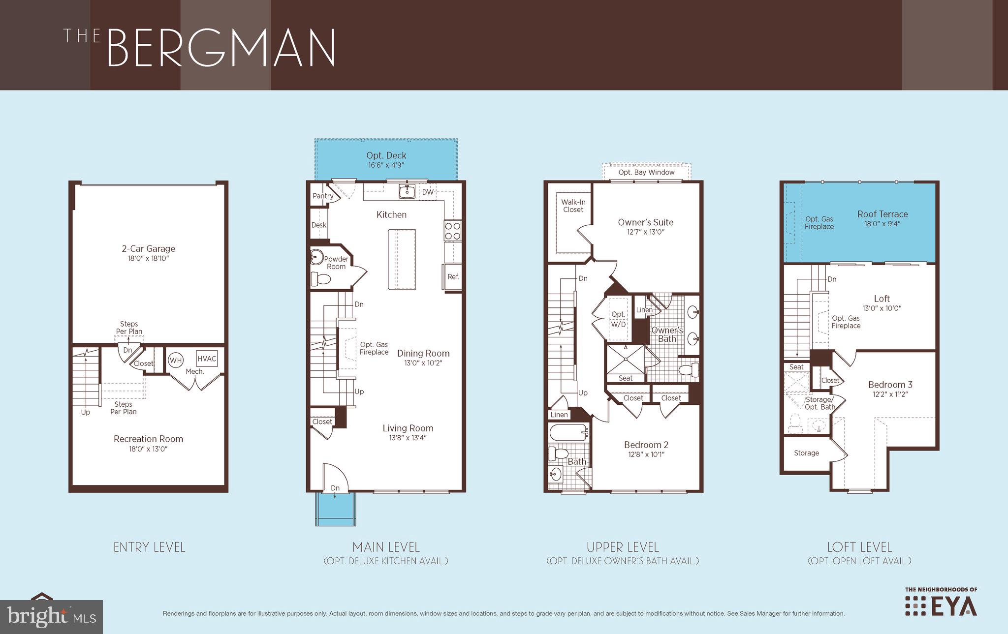 CHELSEA HEIGHTS - Residential