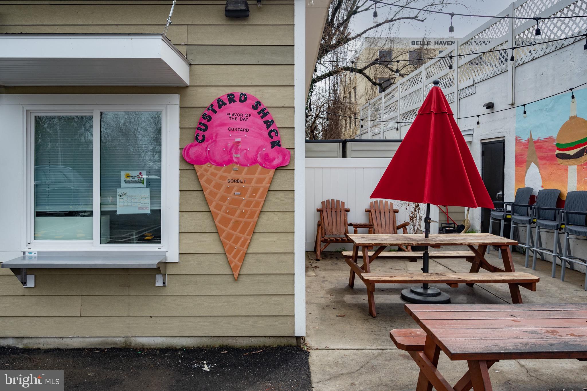 WELLINGTON - Residential