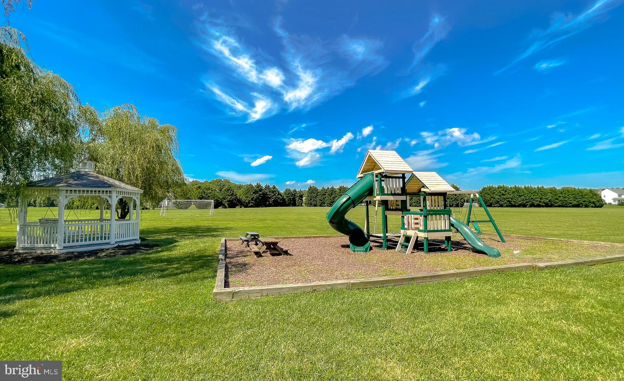 RIVERSIDE FARMS - Residential