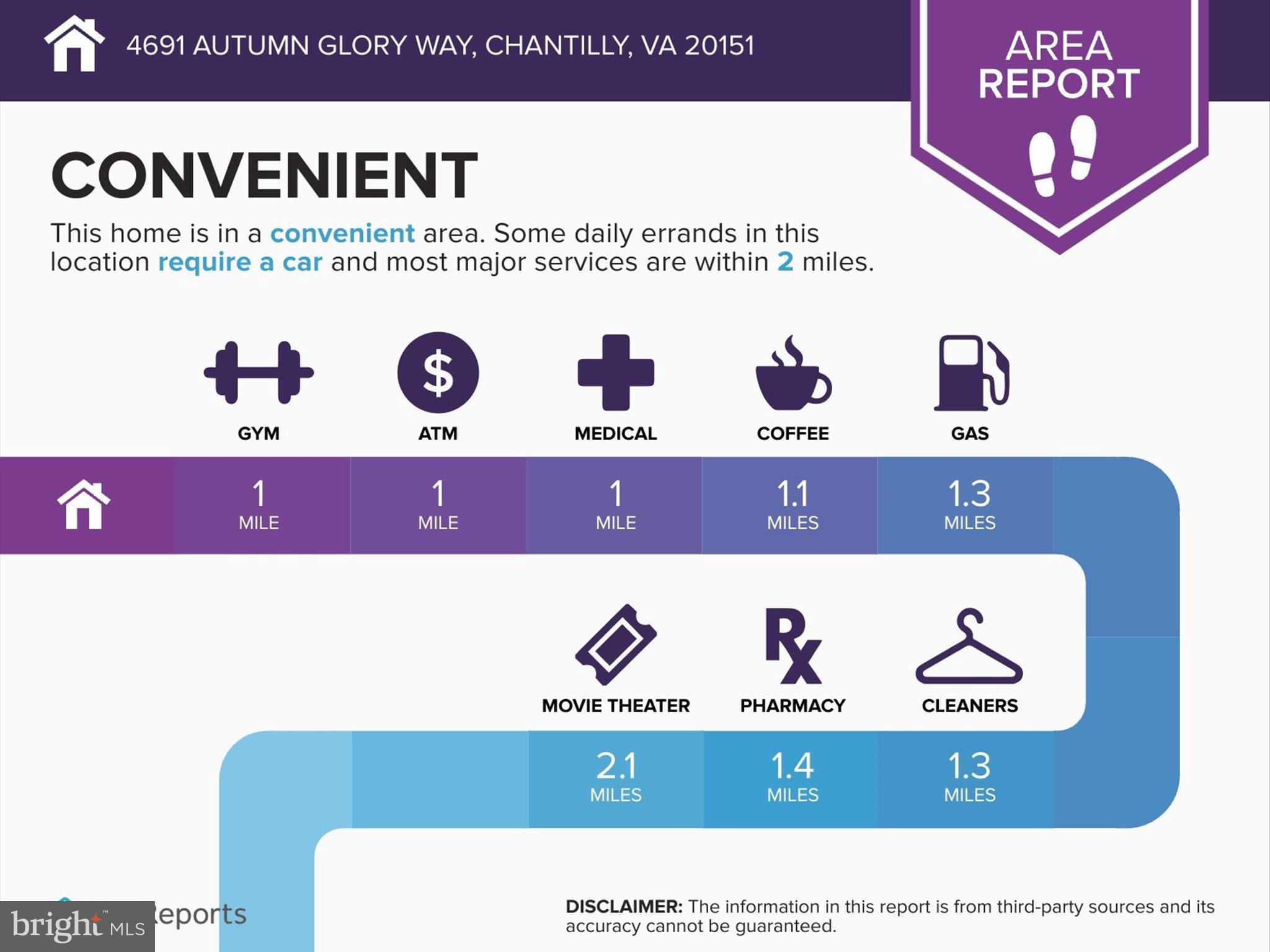 POPLAR TREE - Residential