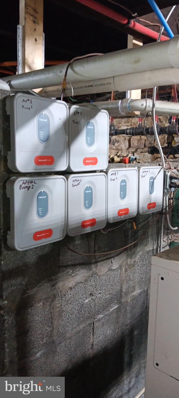 BEDFORD BORO - Residential Lease