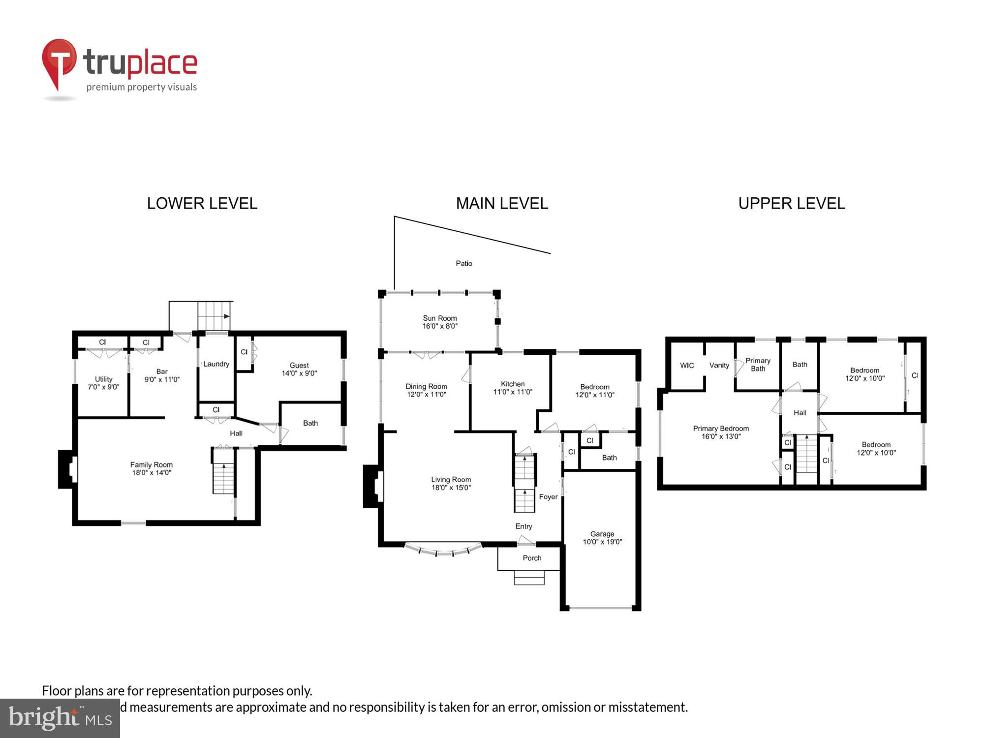 GLENBROOK KNOLLS - Residential Lease