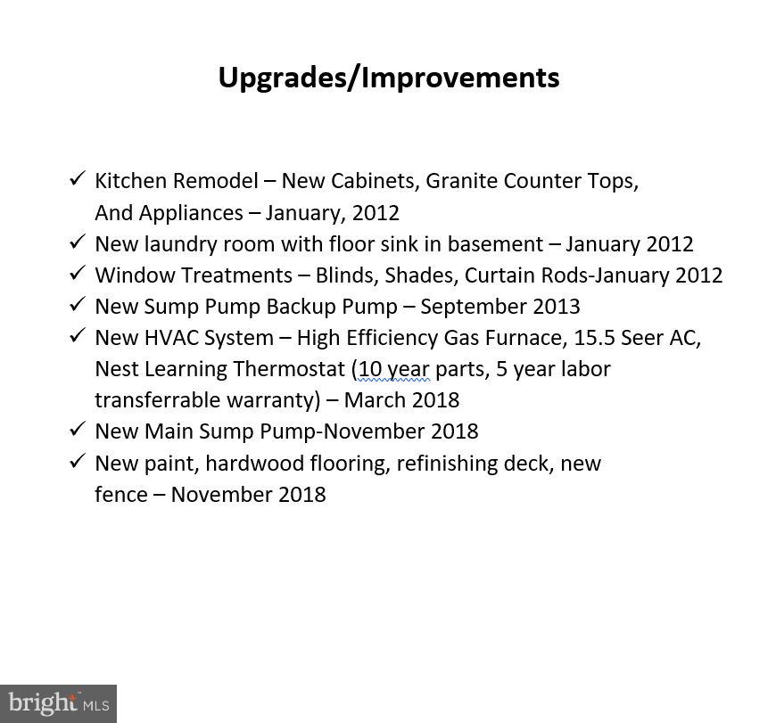 CARLIN SPRINGS - Residential