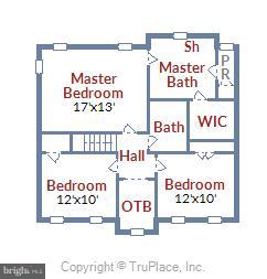 CARLIN SPRINGS - Residential