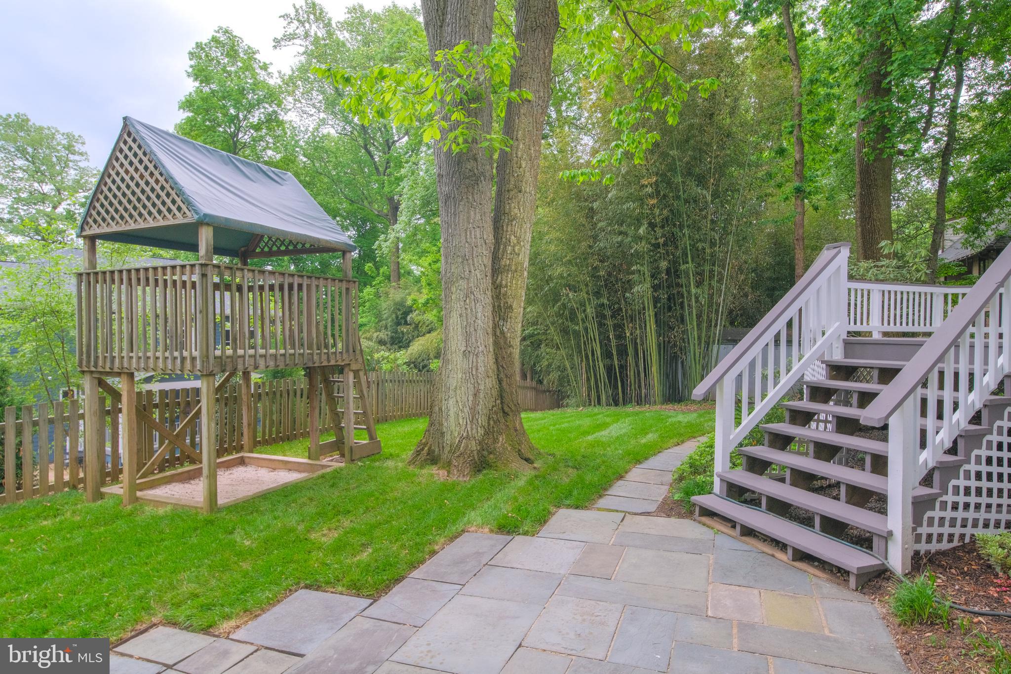 FRANKLIN FARM - Residential