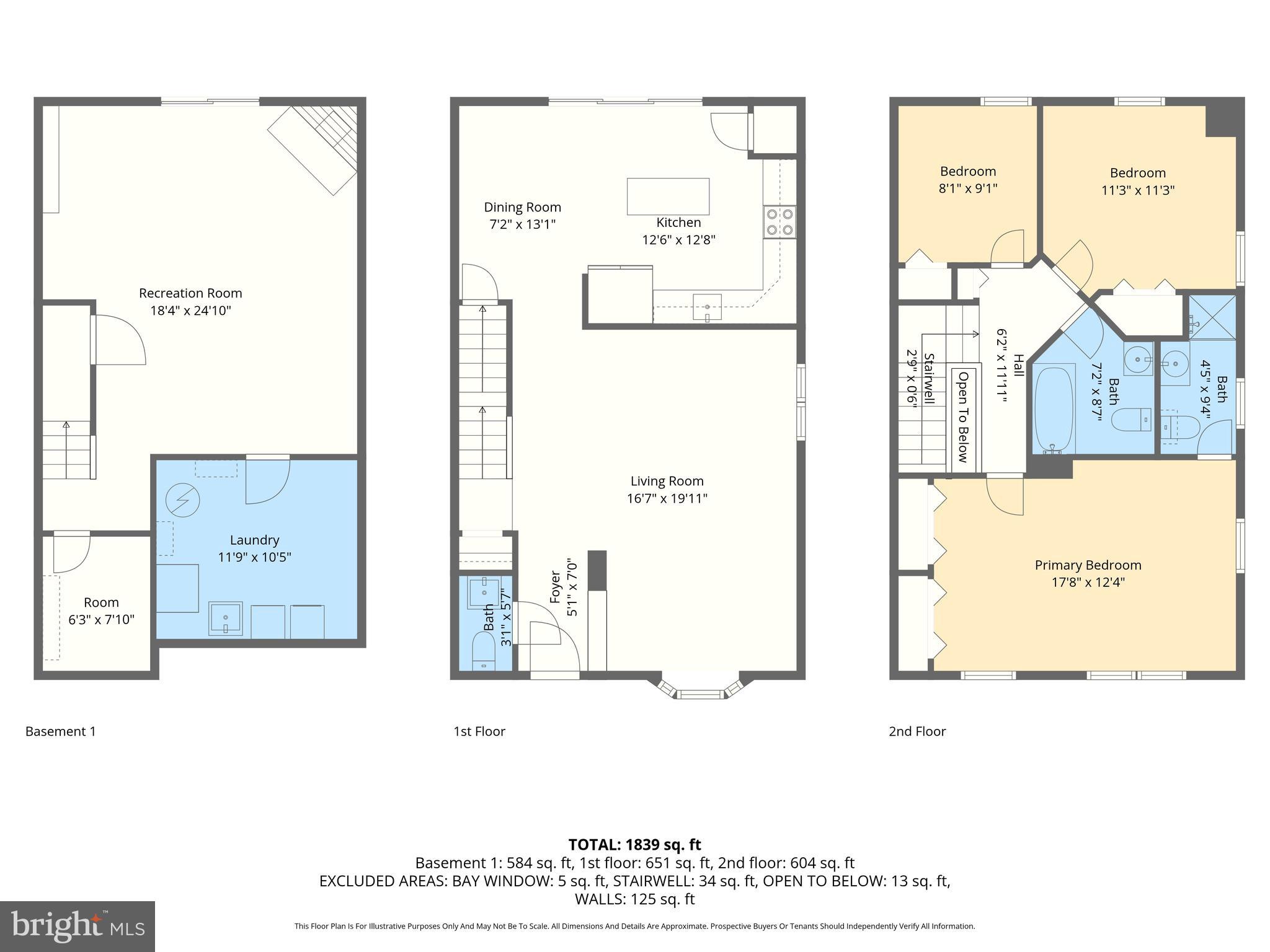 CROMWELL STATION - Residential