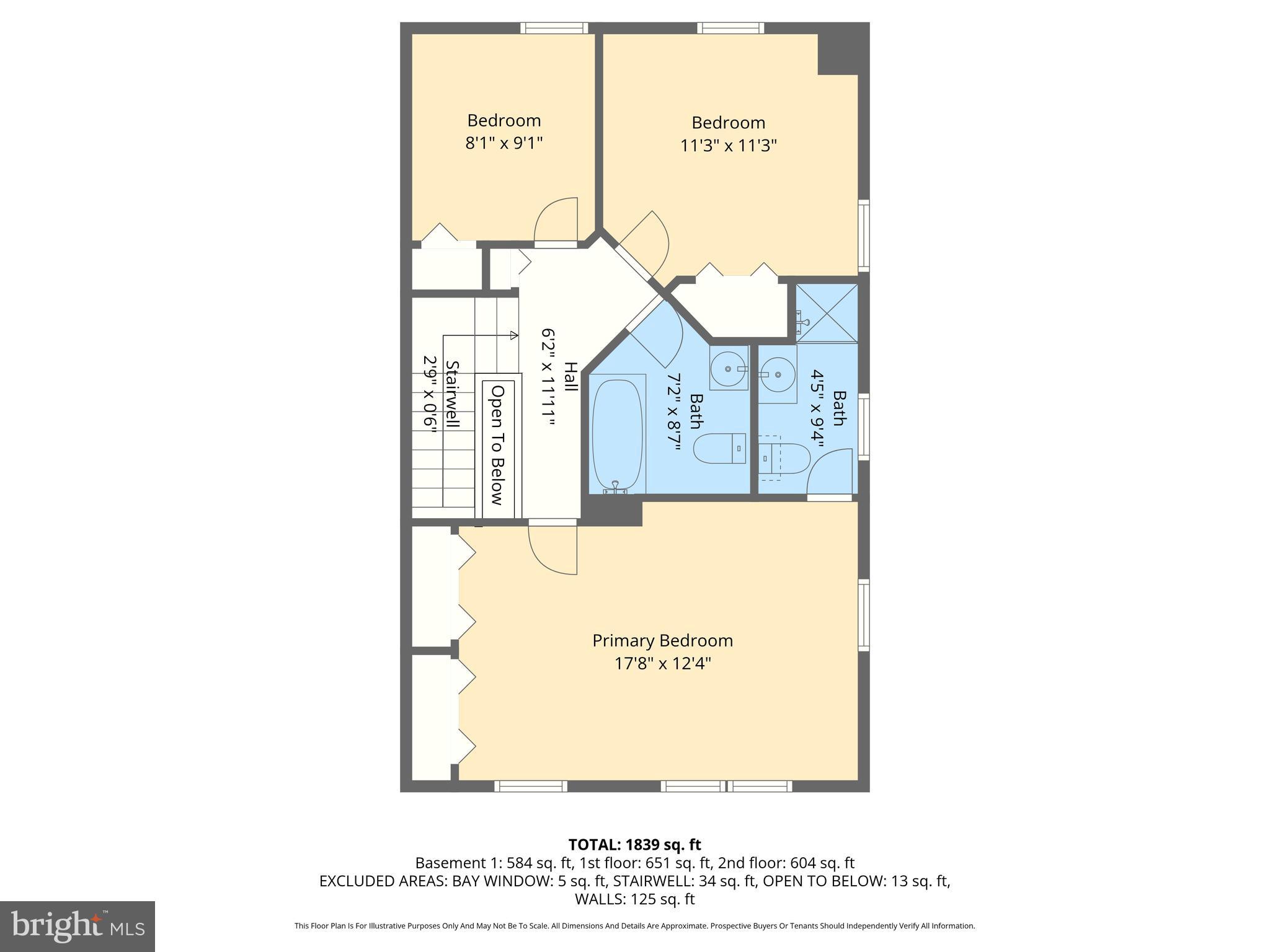 CROMWELL STATION - Residential