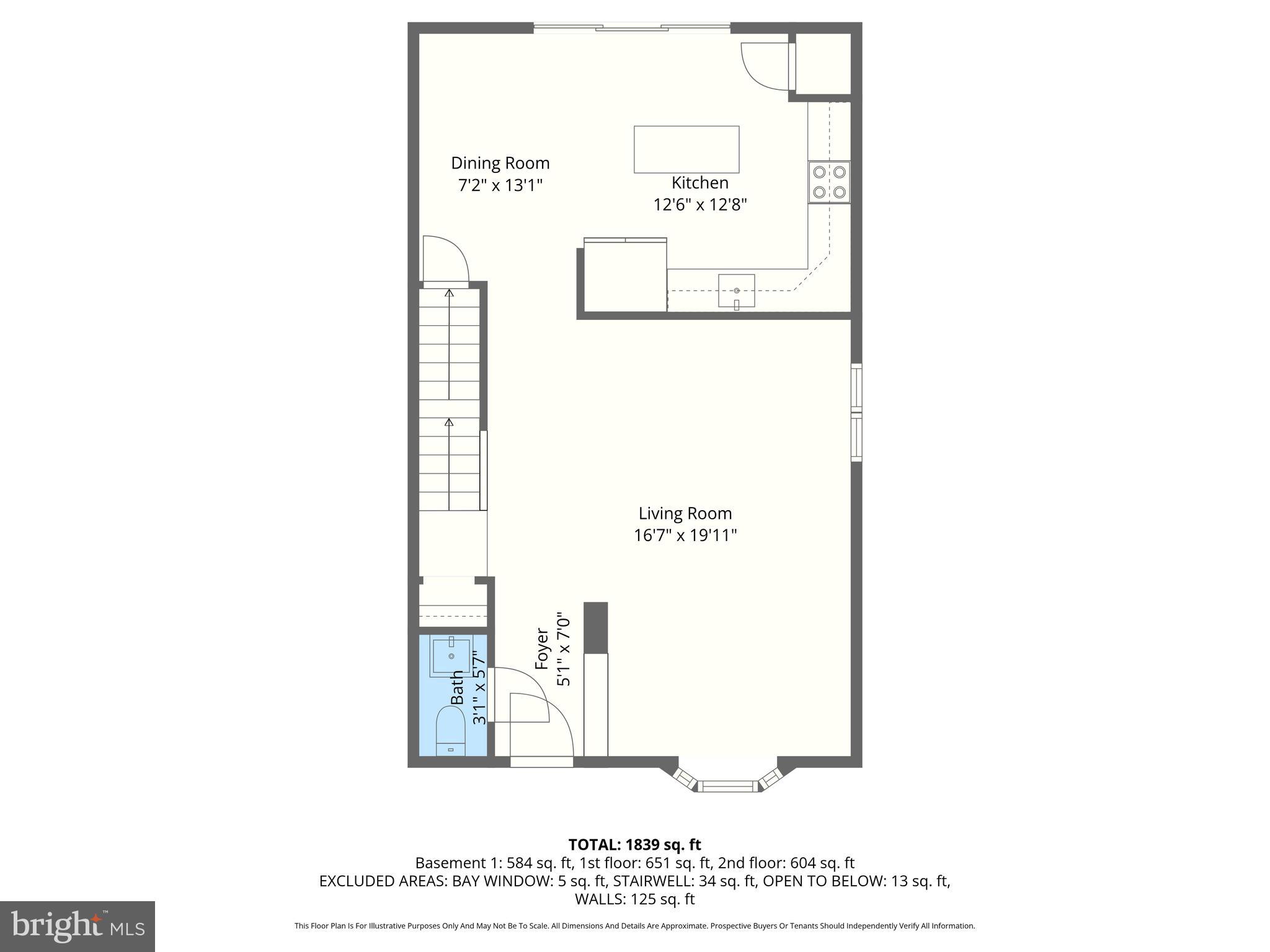 CROMWELL STATION - Residential