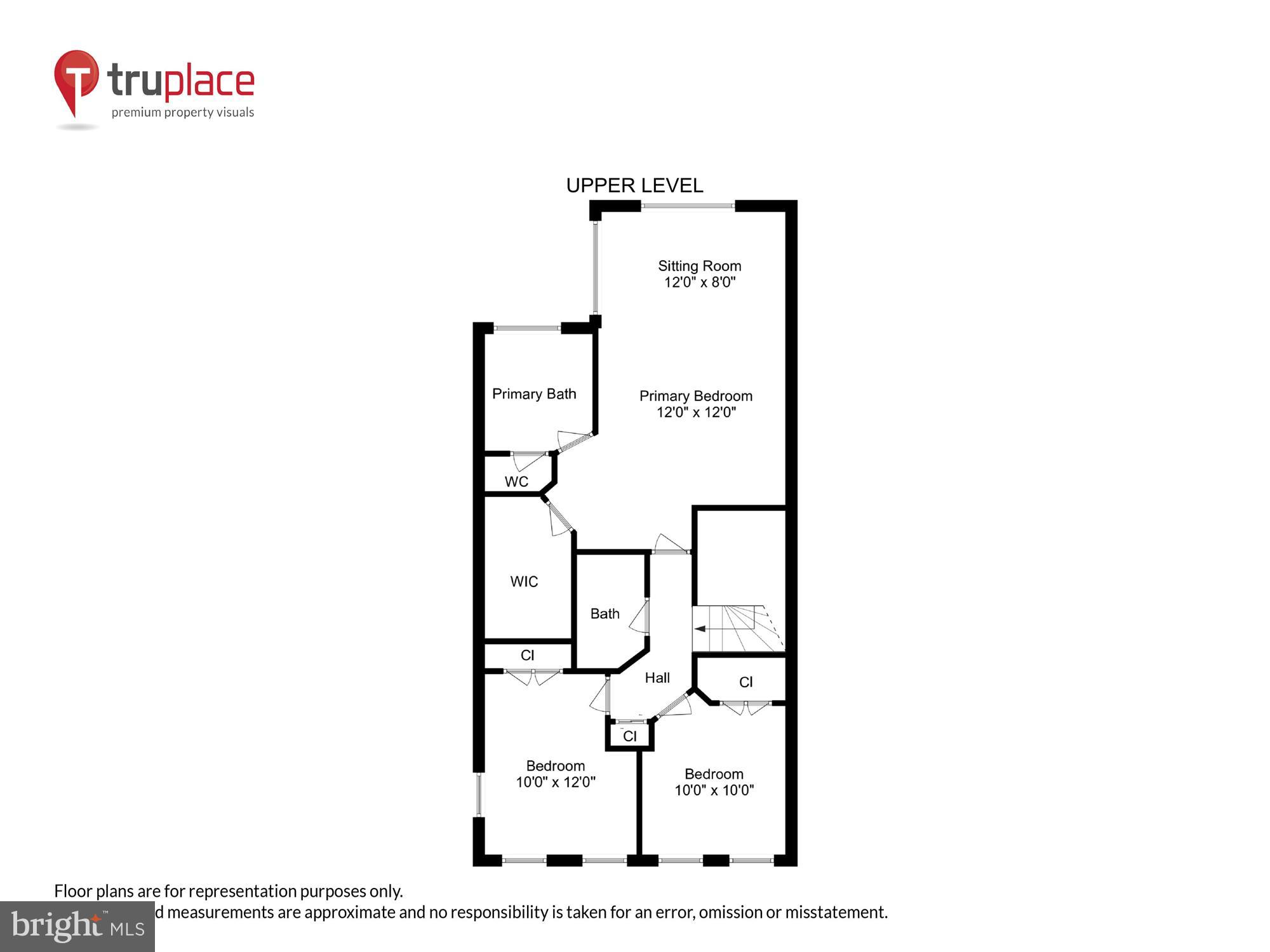KING FARM WATKINS POND - Residential