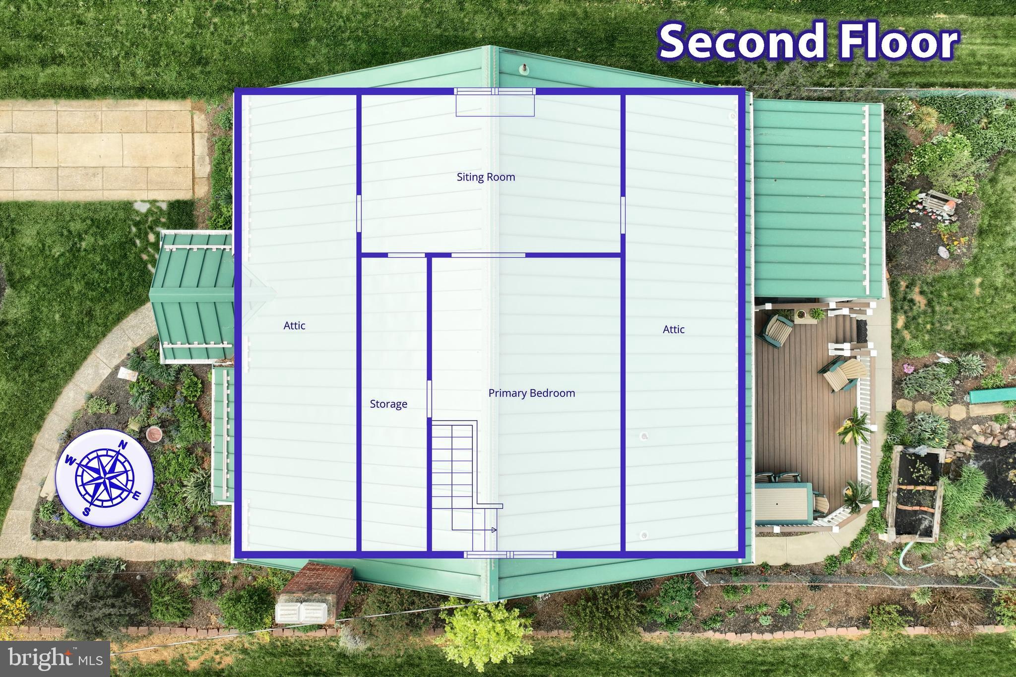 WEST MANCHESTER TWP - Residential