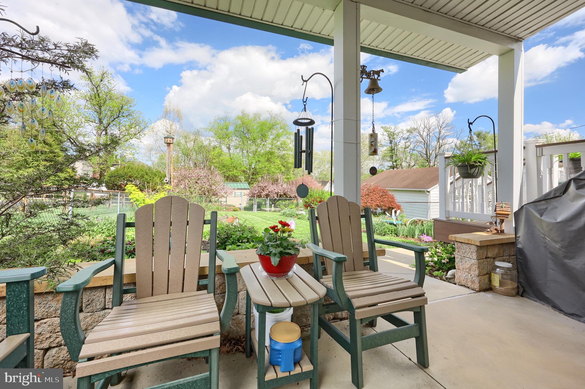 WEST MANCHESTER TWP - Residential