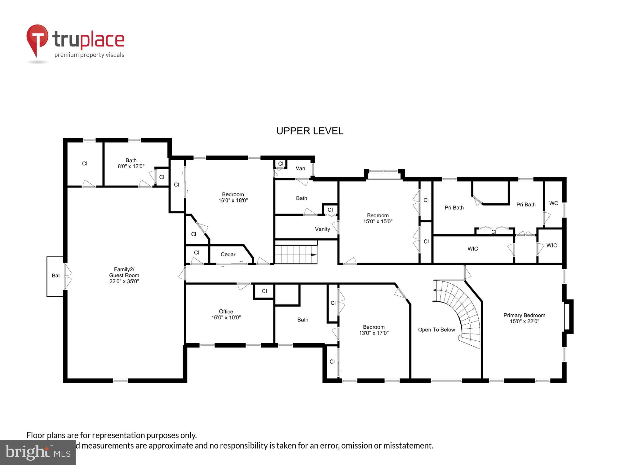 LAURELFORD - Residential