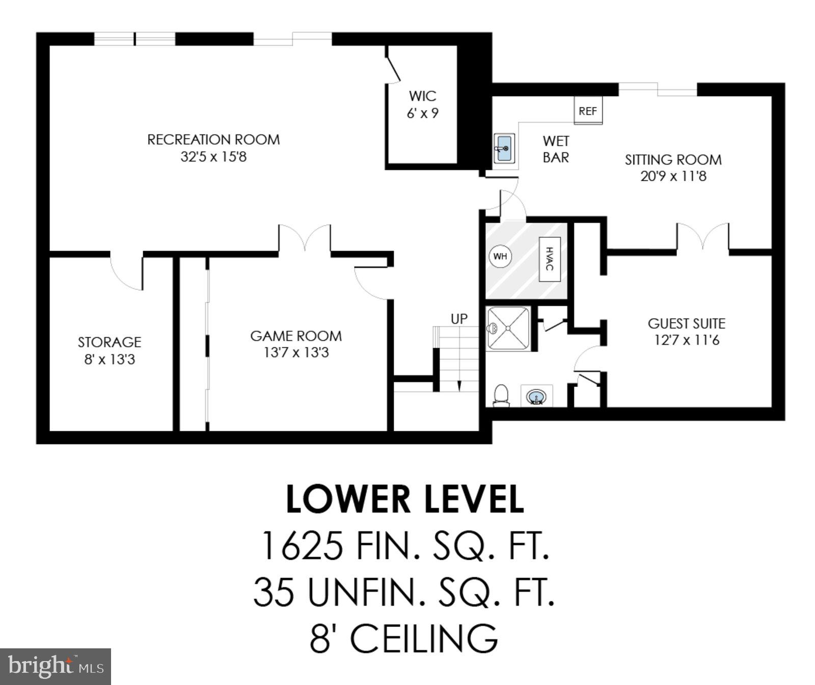 OLD MILL ESTATES - Residential