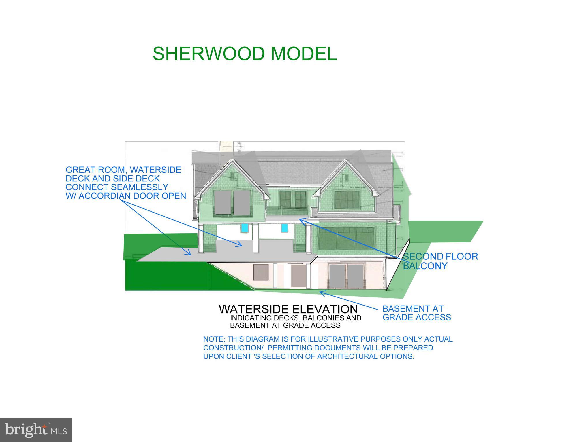 PALISADES ON THE SEVERN - Residential