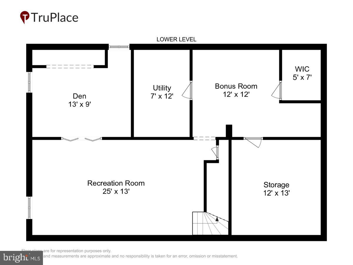 BEDFORDSHIRE - Residential