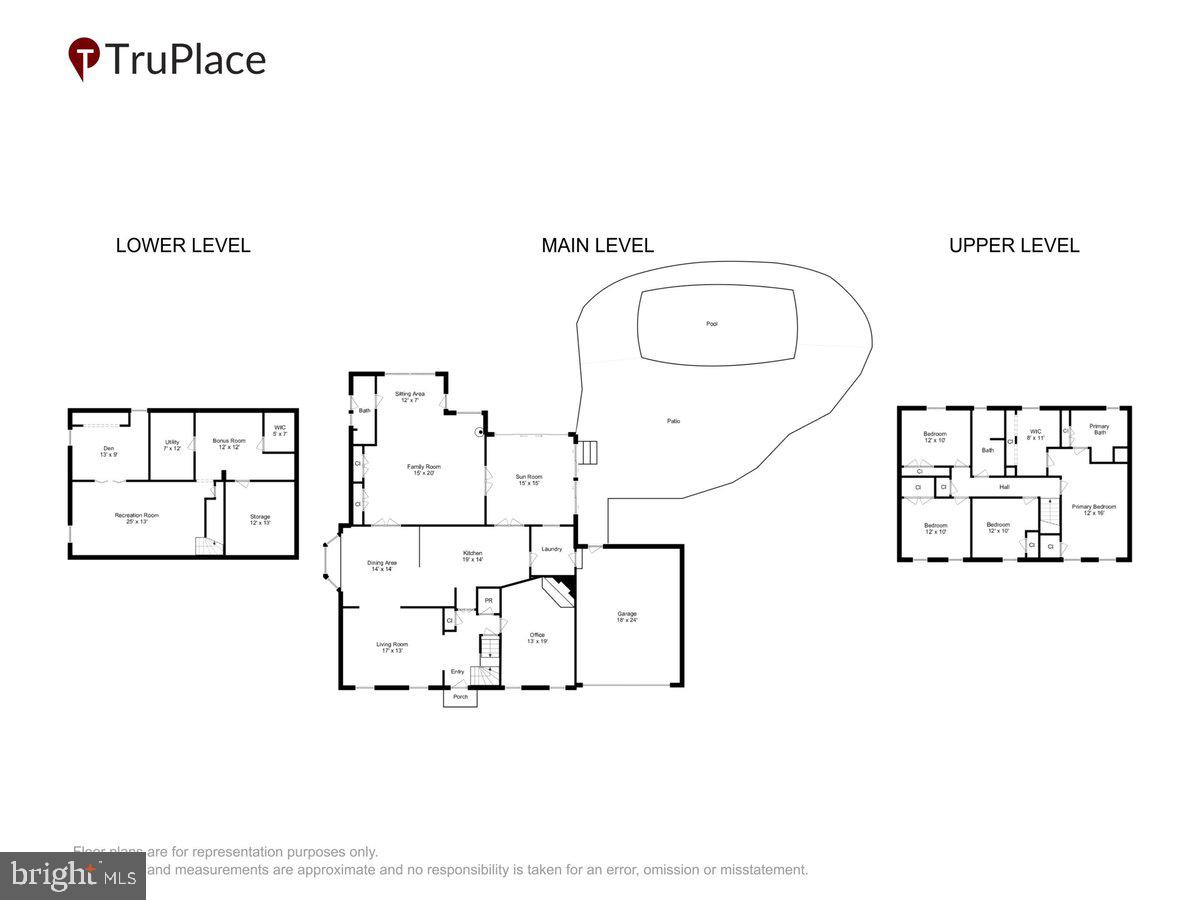 BEDFORDSHIRE - Residential
