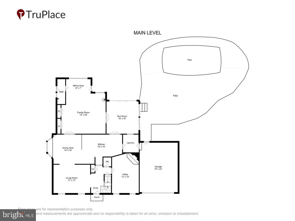 BEDFORDSHIRE - Residential