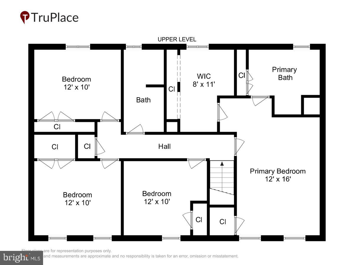 BEDFORDSHIRE - Residential