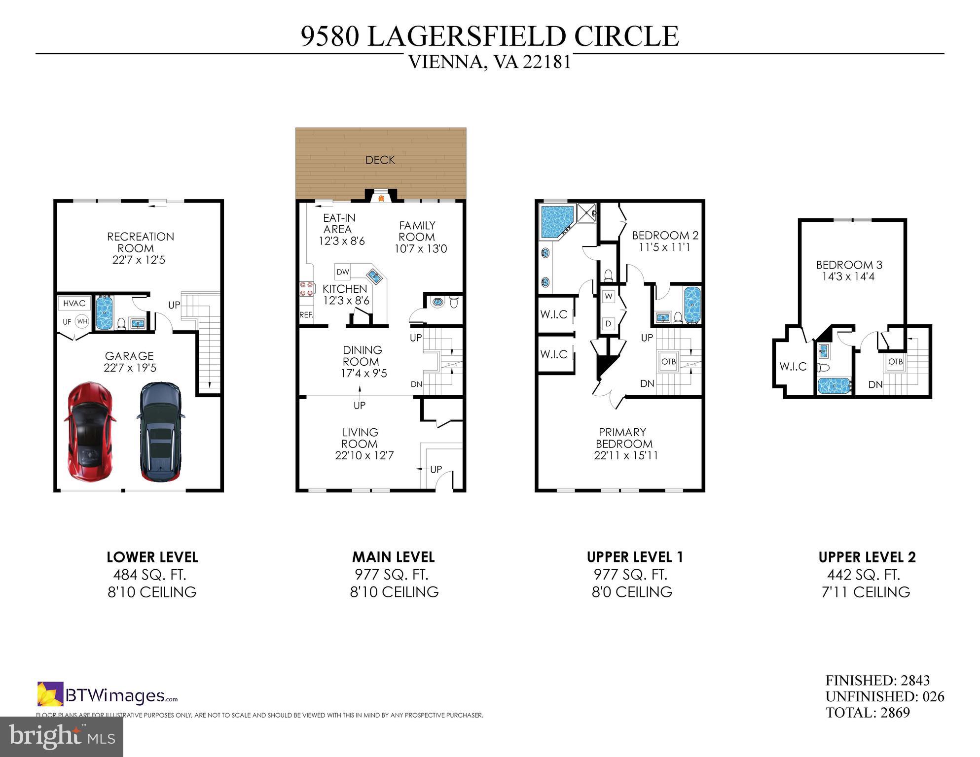 COUNTRY CREEK - Residential