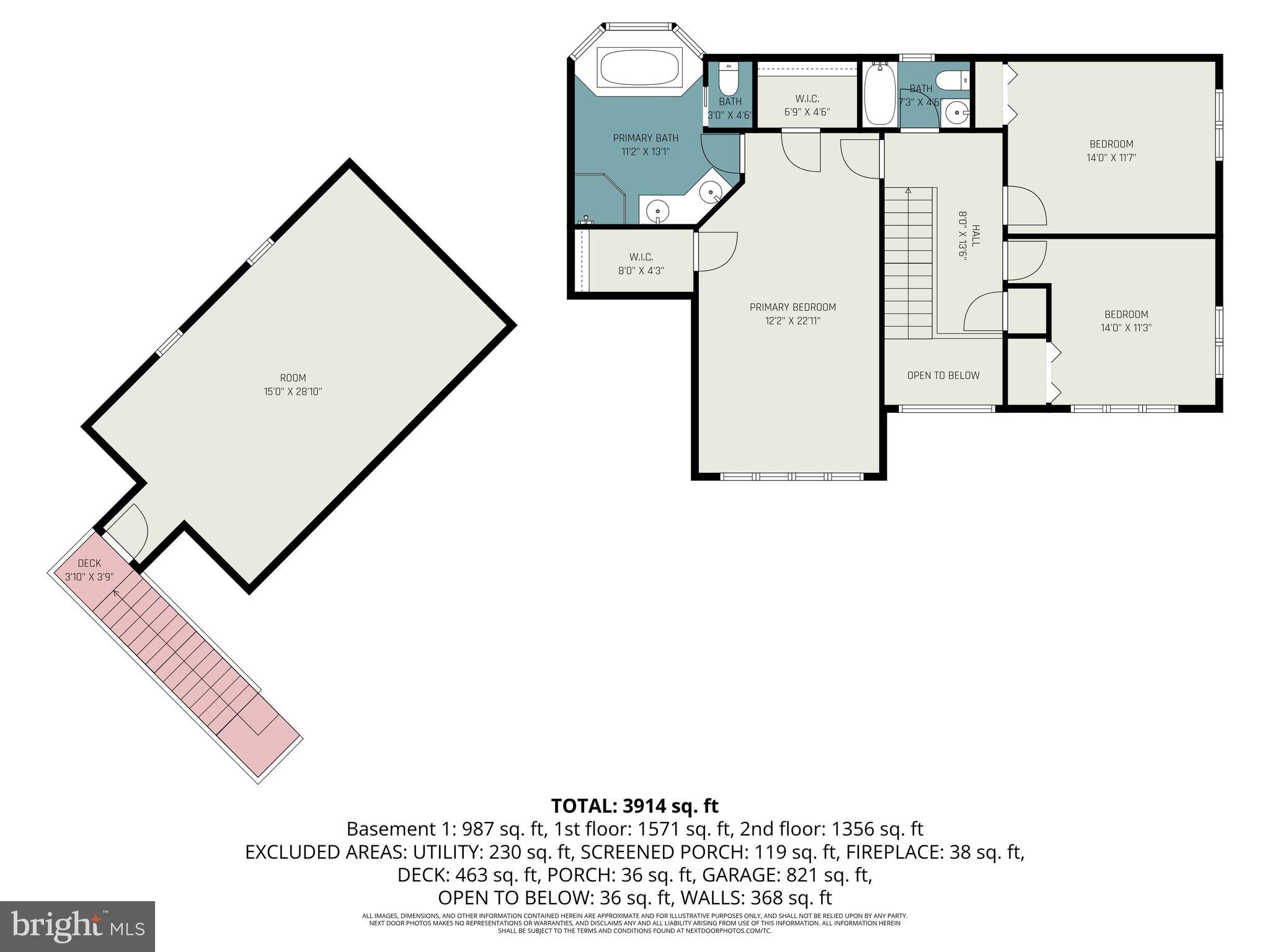 MOUNTAINDALE - Residential