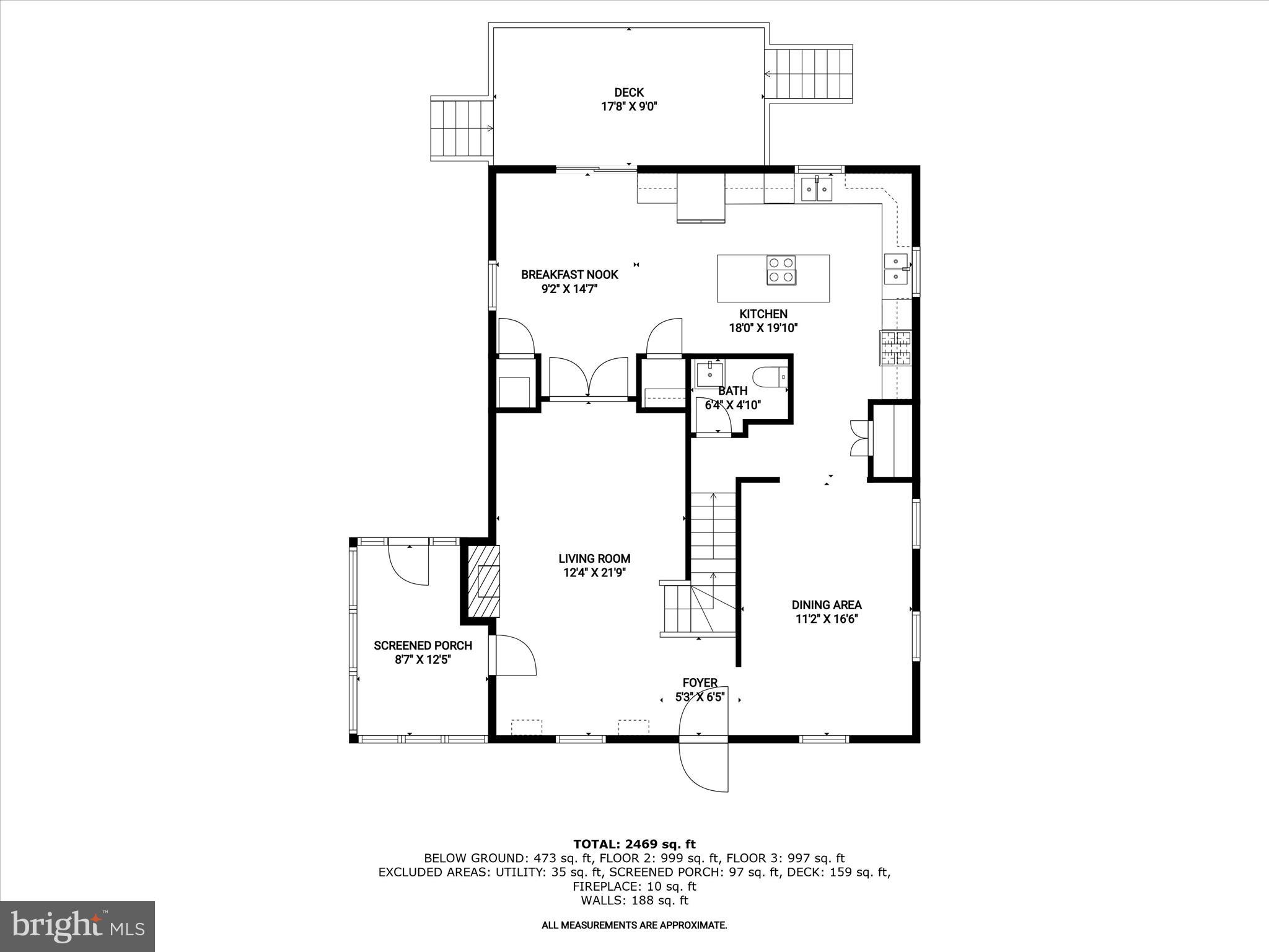 ROCK CREEK FOREST - Residential