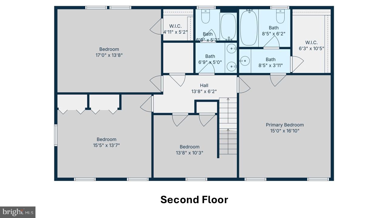 WEST NITHSDALE - Residential