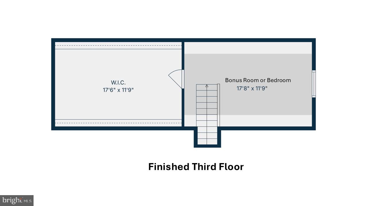 WEST NITHSDALE - Residential