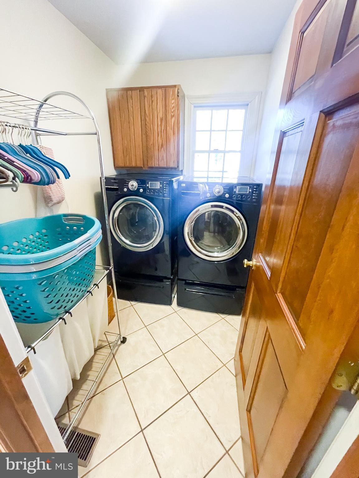 WEST NITHSDALE - Residential