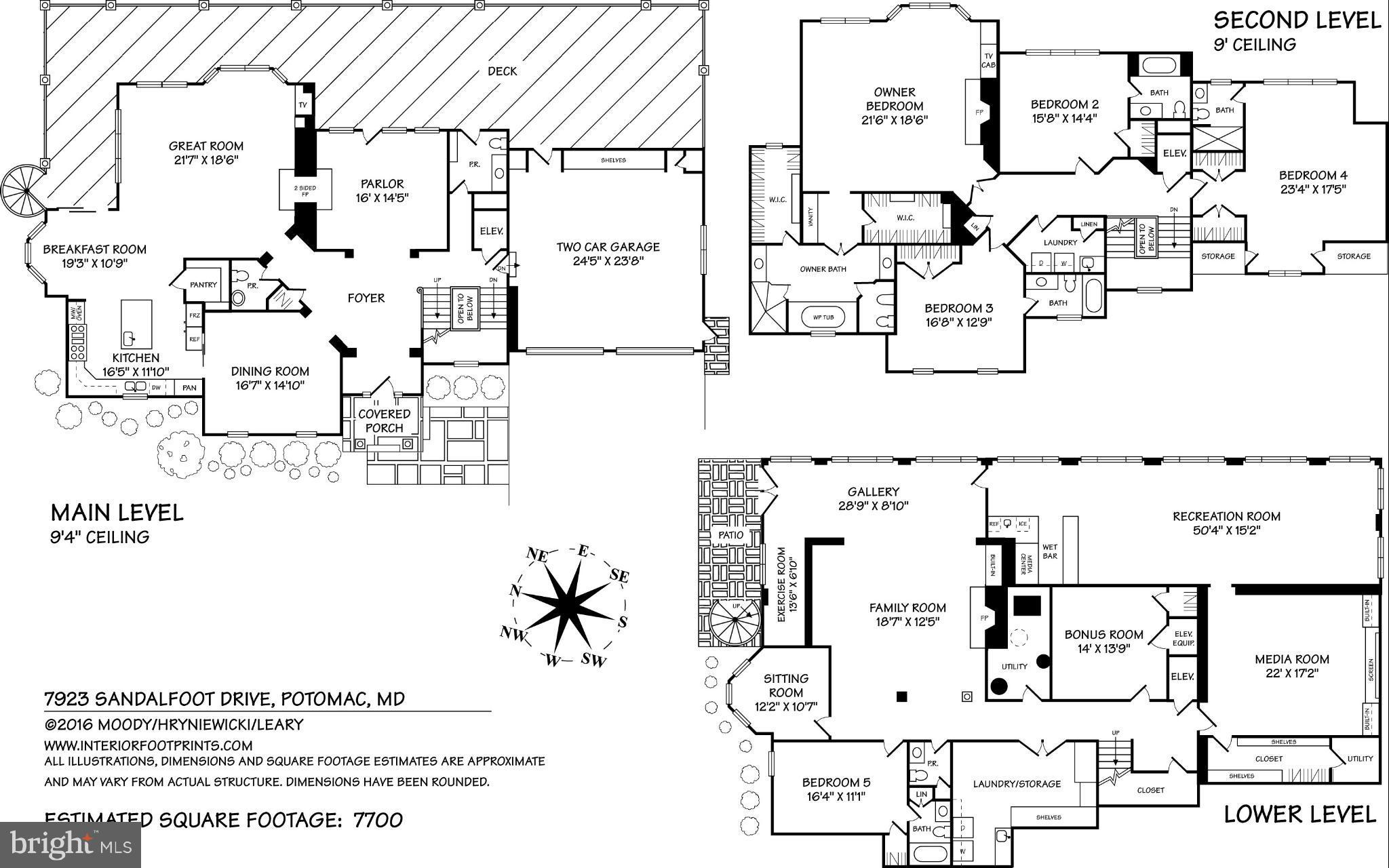 AVENEL - Residential