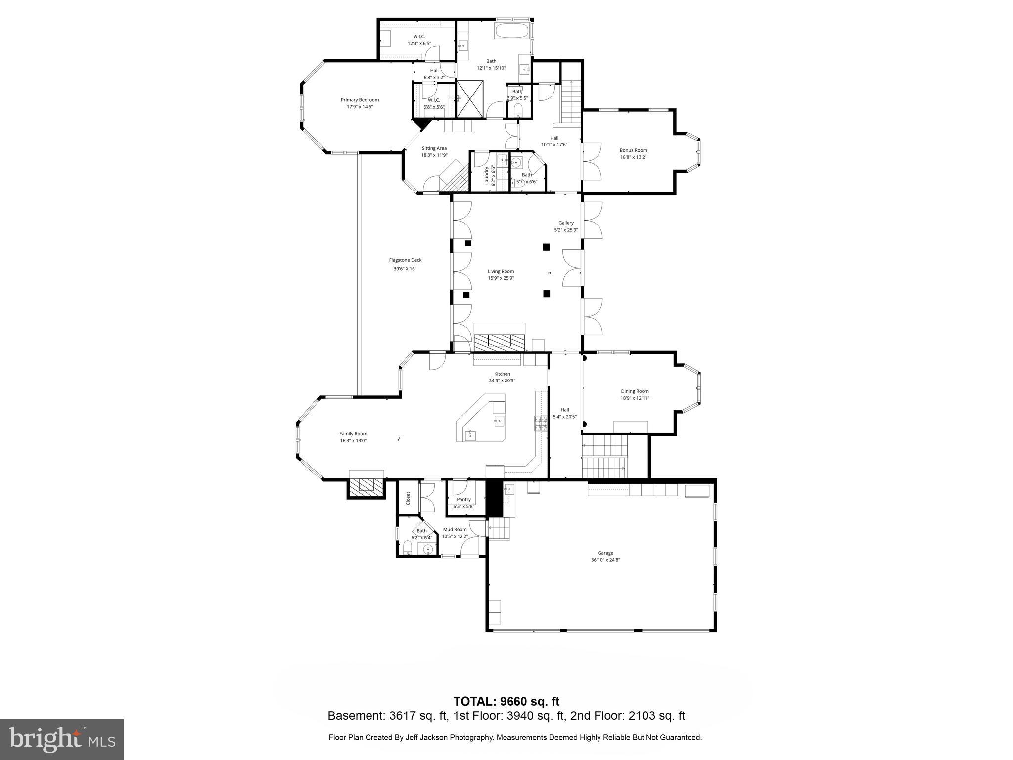 SOUTH RIVER COLONY - Residential