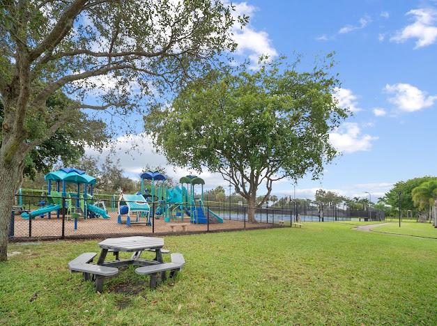 AMERICAN HOMES AT BOCA RATON - Residential