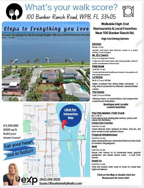 LITTLE RANCHES 1ST ADD IN - Land