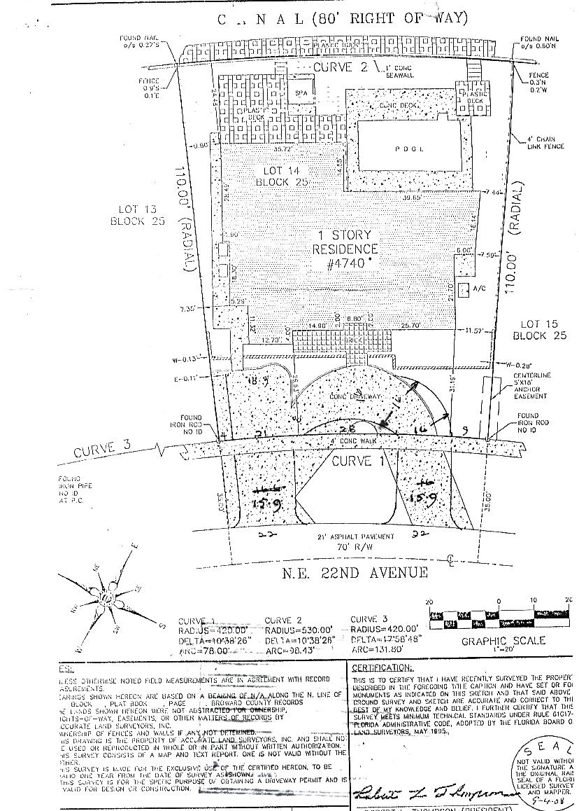 CORAL KEY VILLAS 5TH SEC - Residential