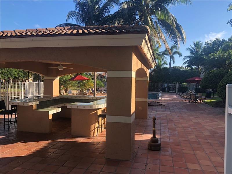 Riviera Palms Condo - Residential Lease