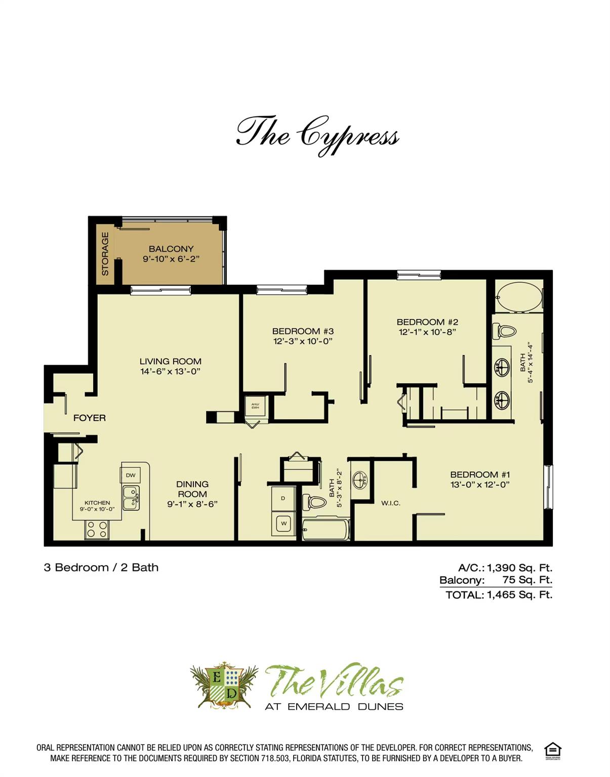 VILLAS AT EMERALD DUNES C - Commercial Sale