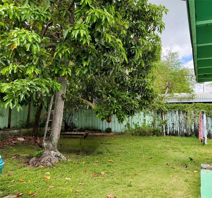 FEDERAL WAY AMD - Residential Income