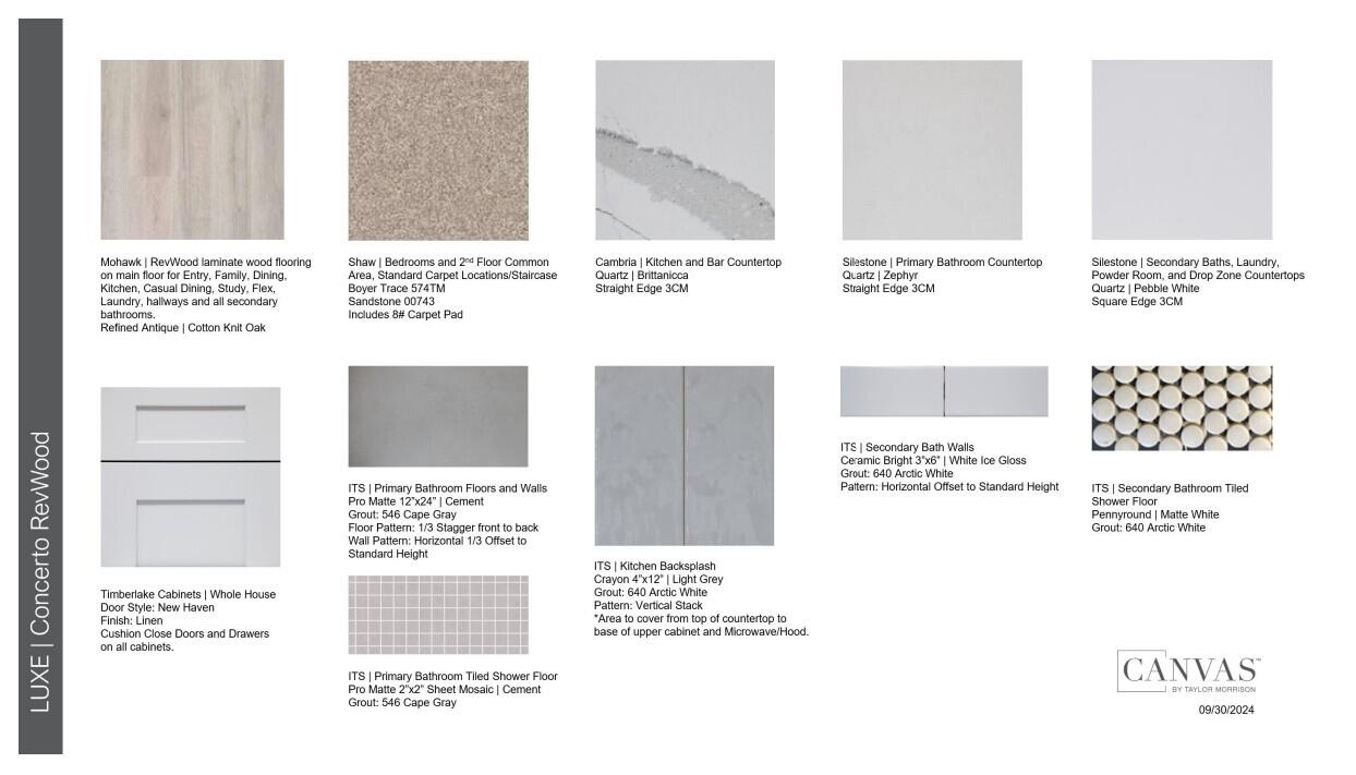 ESPLANADE AT TRADITION - Residential