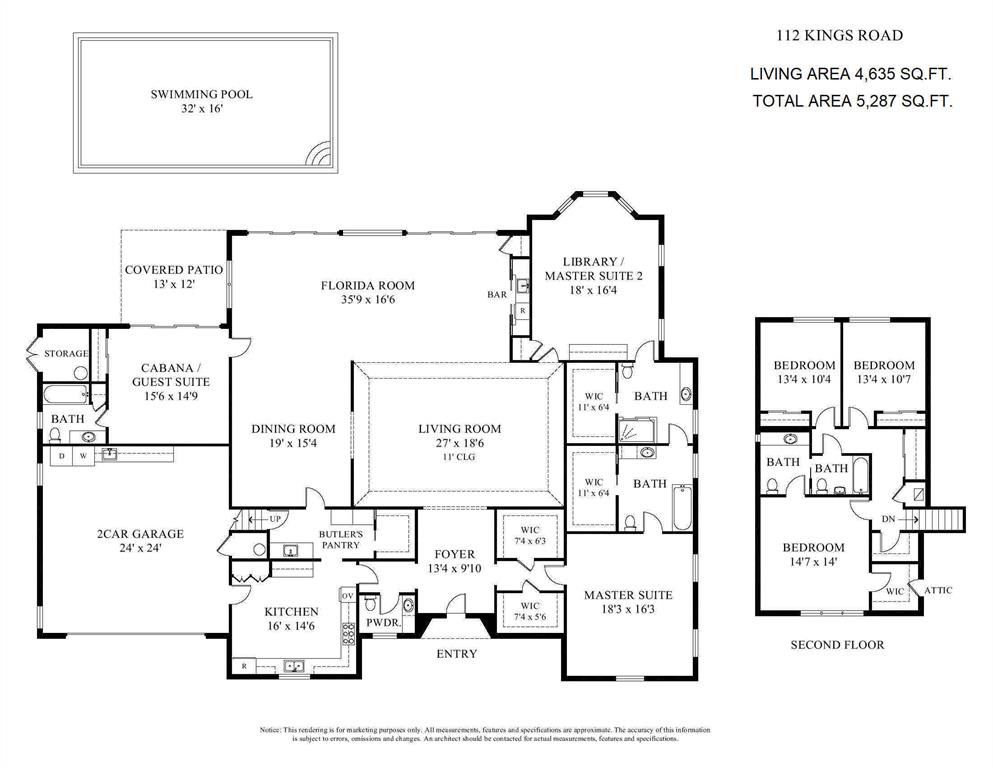 BOULEVARD ESTATES - Residential