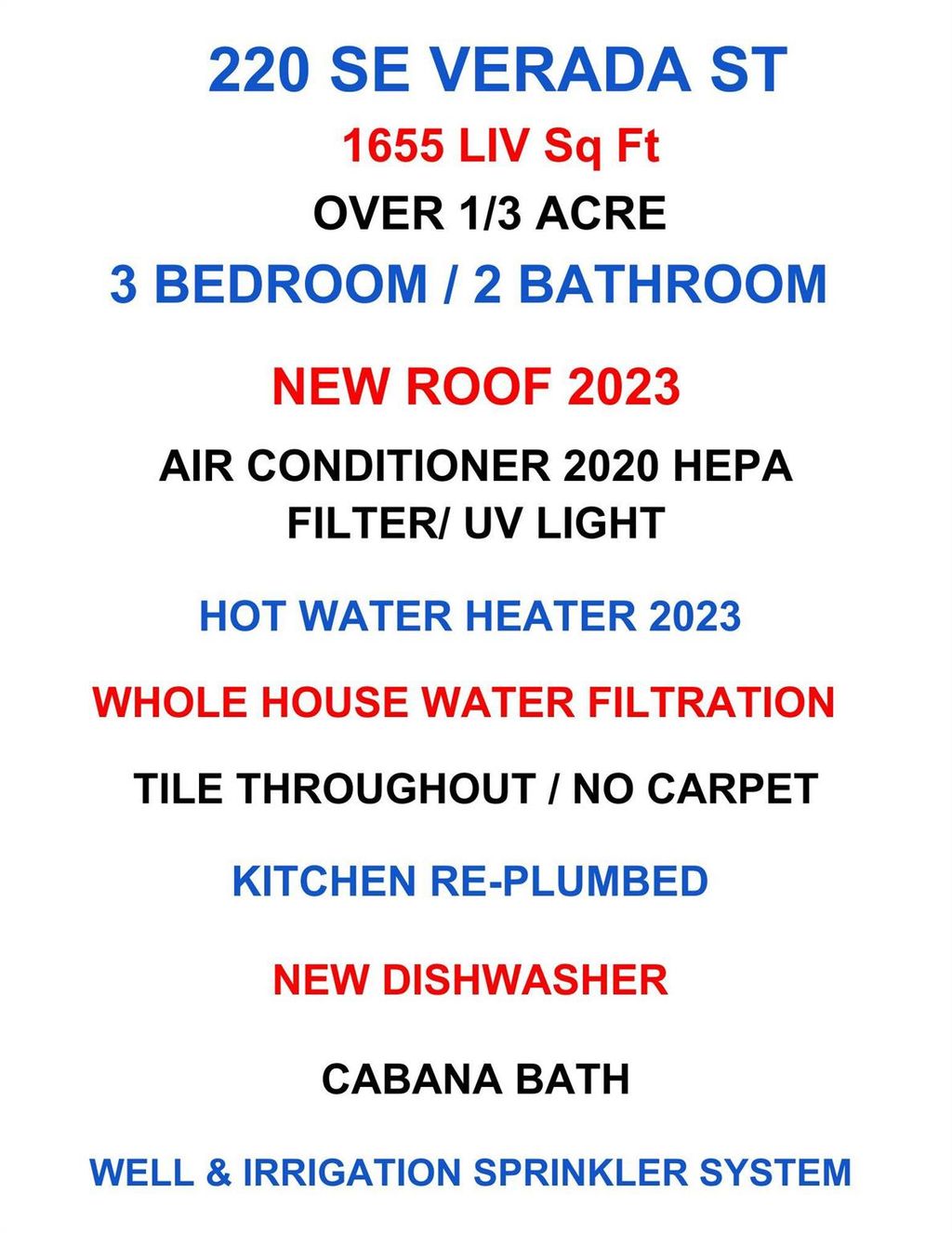 Photo of 220 SE Verada Avenue, Port Saint Lucie, FL 34983 (MLS # R11076510)