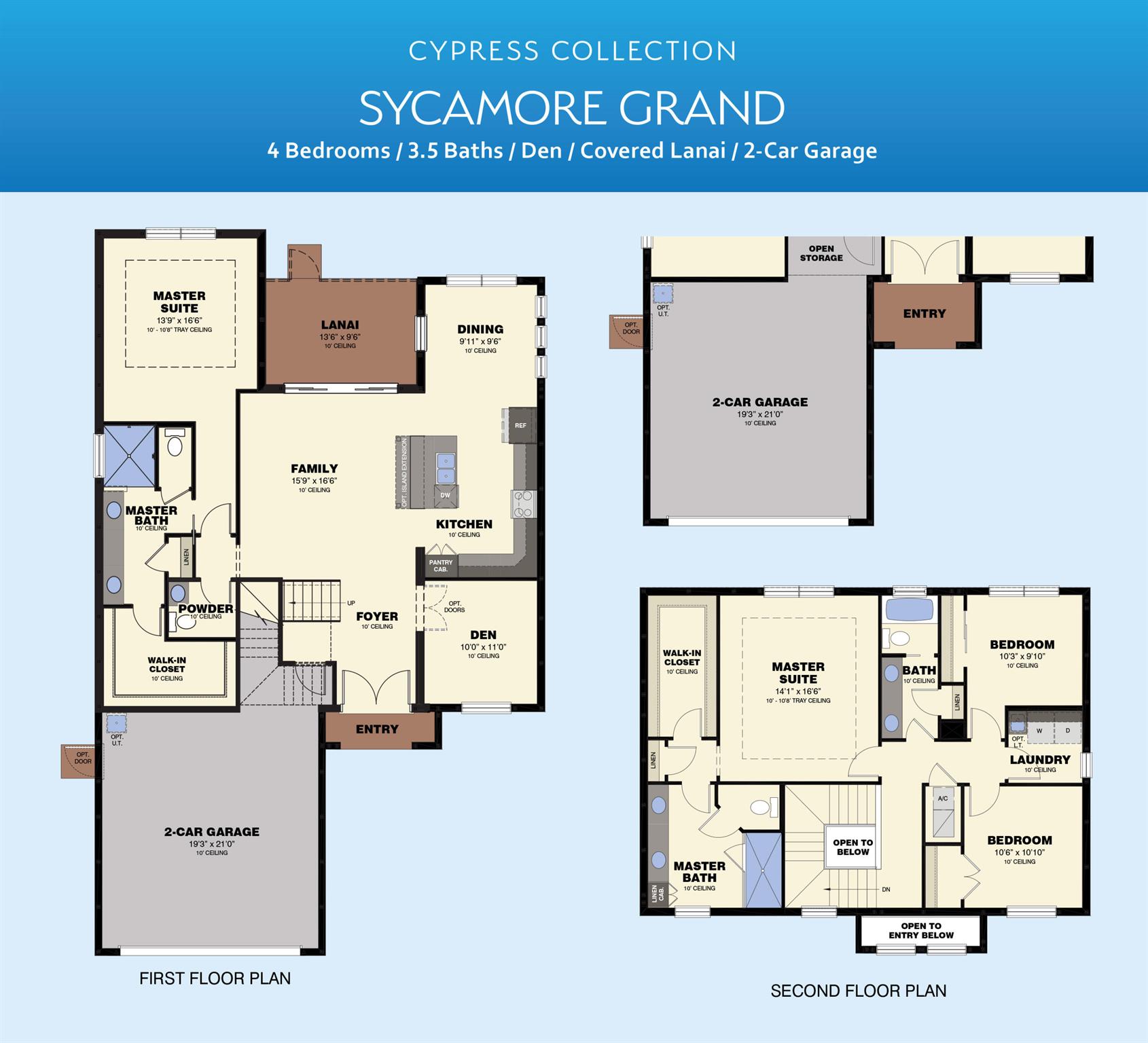 ORCHARDS OF WESTLAKE PHAS - Residential Lease