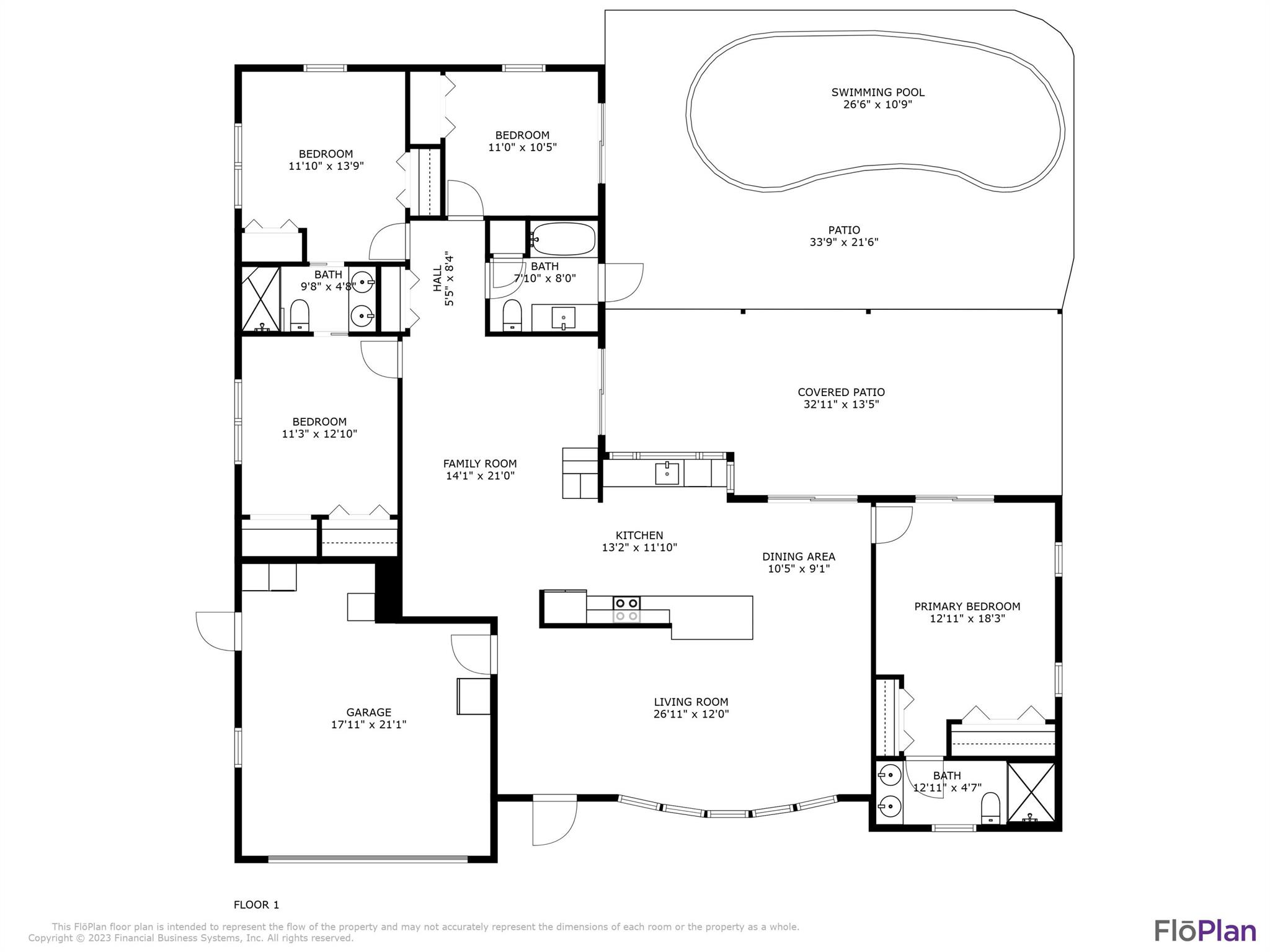 FLA MANGO ESTATES ADDITION - Residential