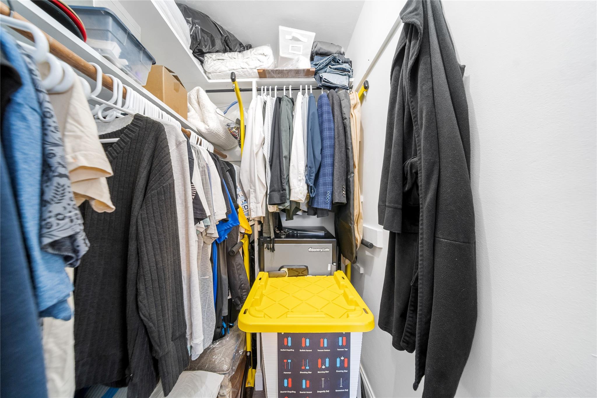 Deerfield Beach Estates S - Residential Income