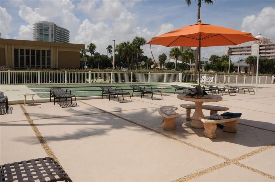 Beautiful updated n.e. Corner fully furnished condo. A block from the ocean. Assigned parking. Secured bldg. entrance. Impact windows/doors - view of ocean.Available from July till decemberOne parking. Shows very nice.