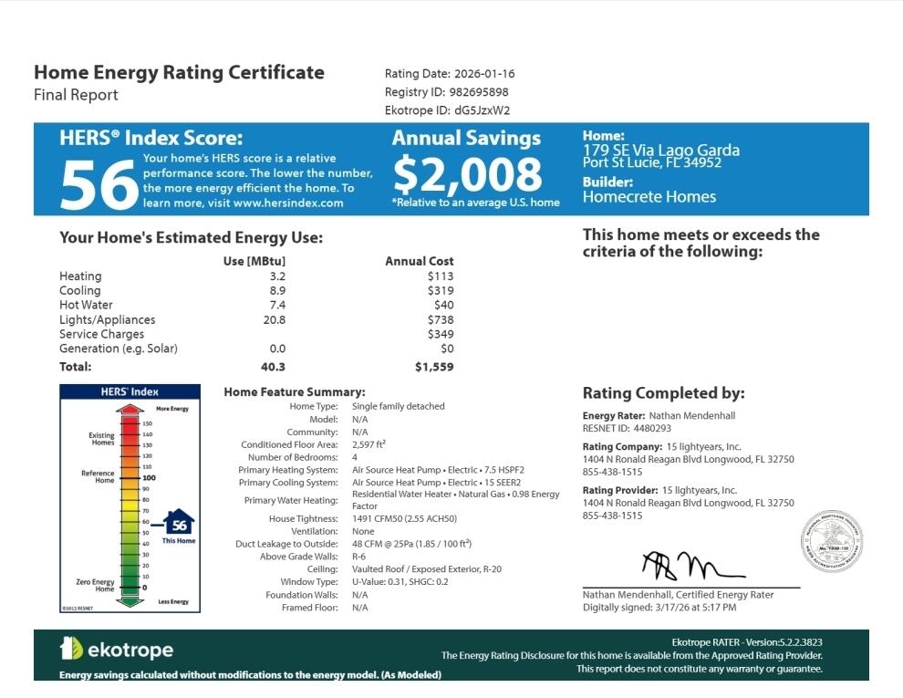 Rivella - Residential