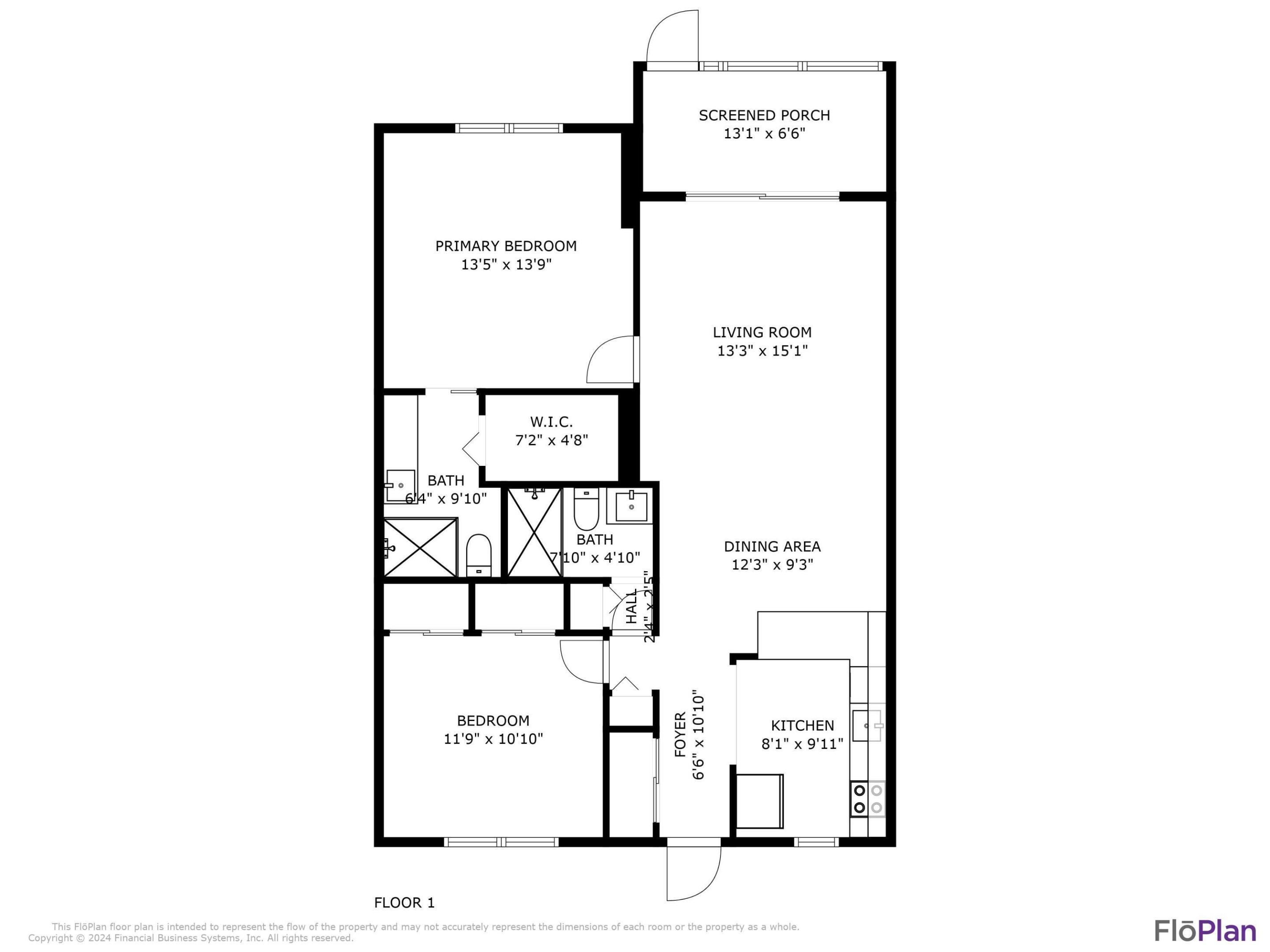 BOCA HOUSE CONDO - Residential Lease