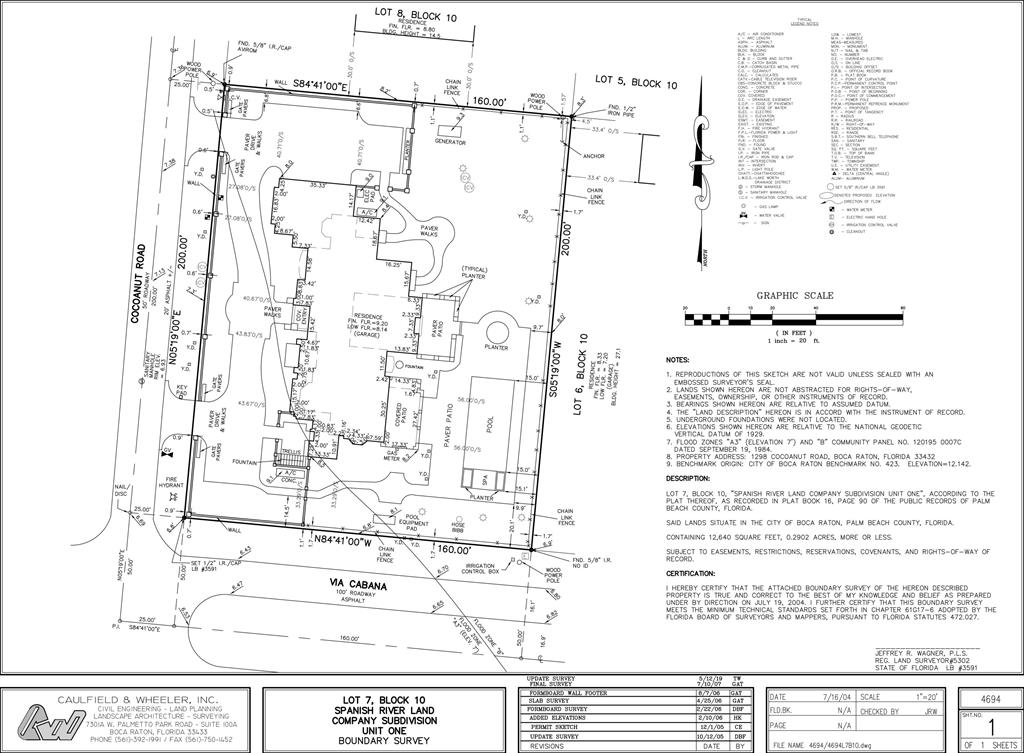 SPANISH RIVER LAND CO SUB - Residential