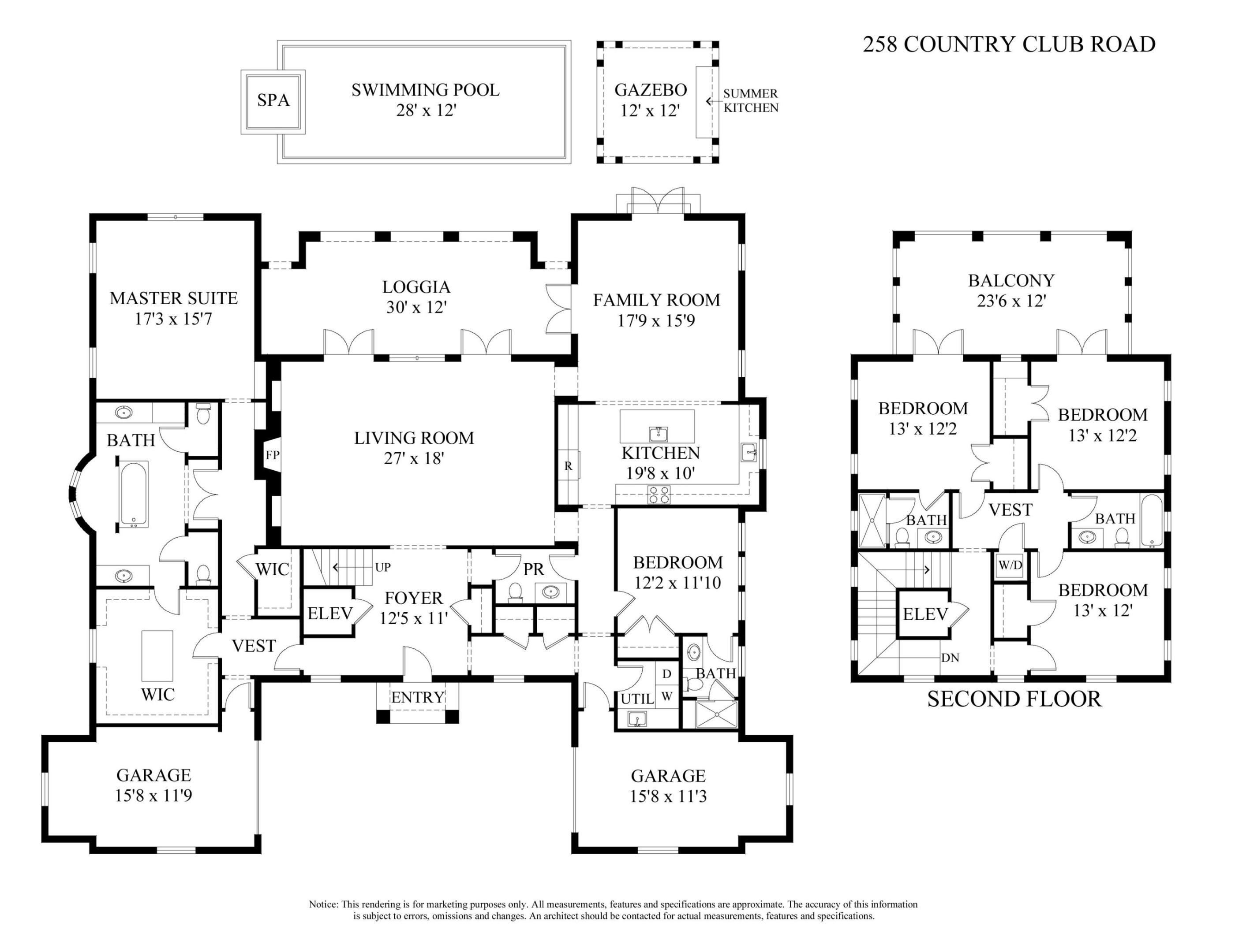 RAFALSKY MARK - Residential