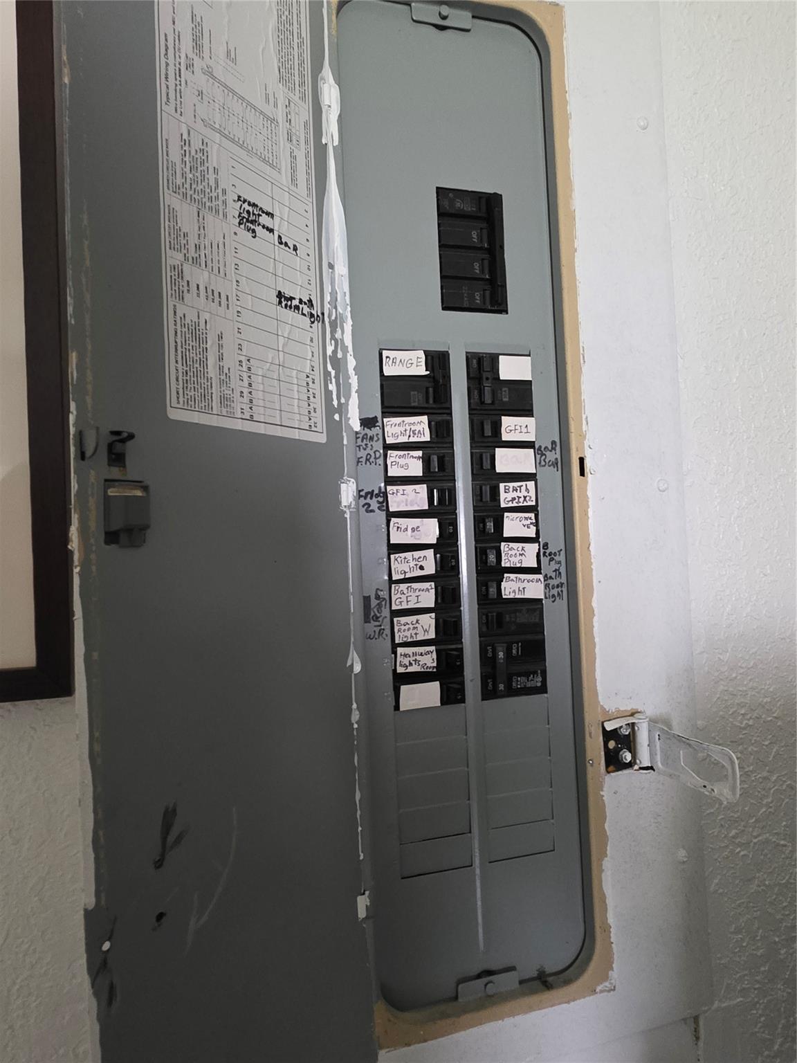 Forward Sub 1 52-40 B - Residential