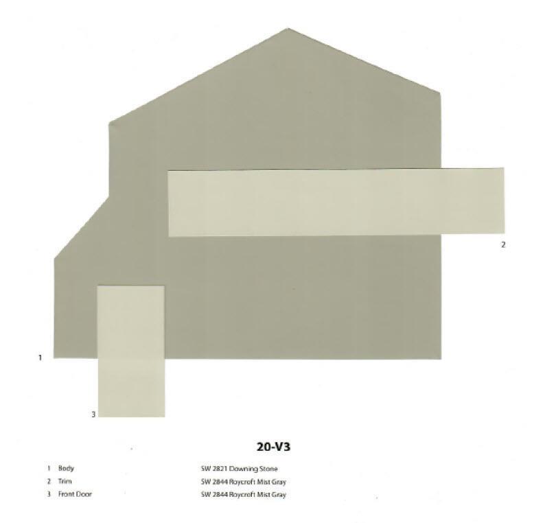 2218 SE Grand Drive