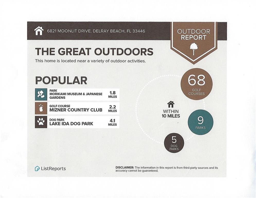Camelot Village Sec 01 - Residential